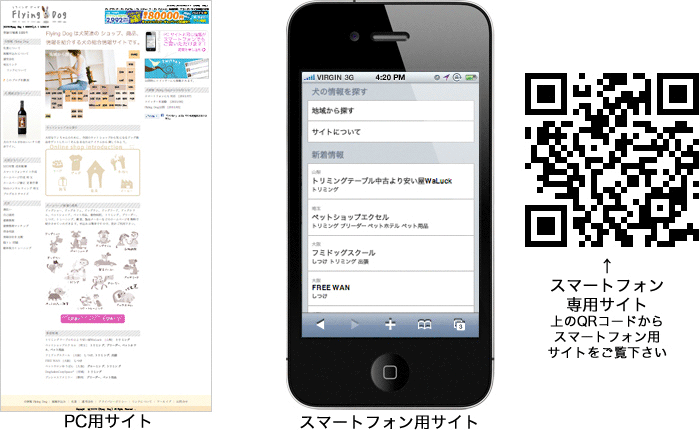 スマートフォンサイト作成実績 犬の情報サイト