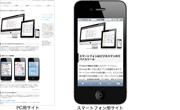 スマートフォンサイト作成実績